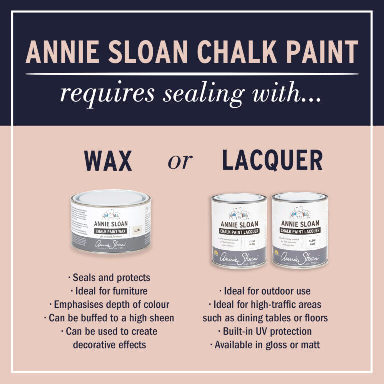 Annie Sloan blues  Blue chalk paint, Chalk paint colors furniture